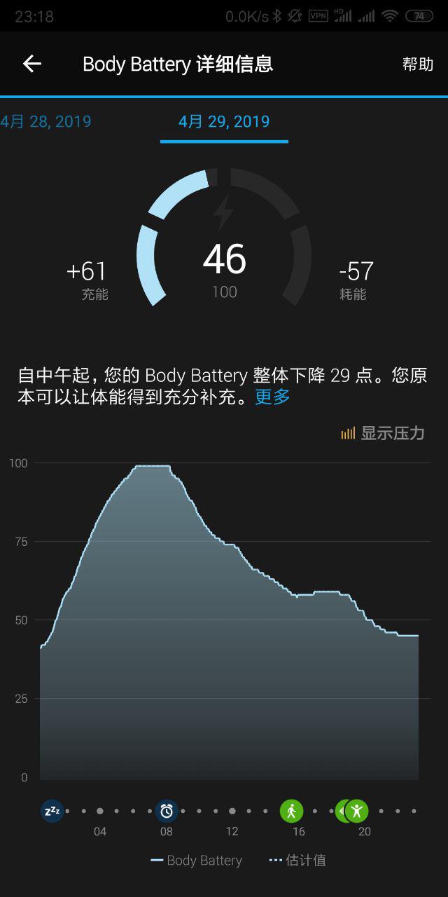 Body Battery