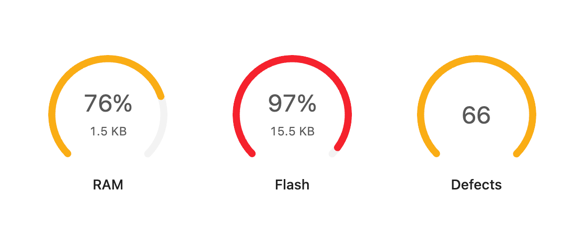 DIY USB 电流表番外篇：使用 PlatformIO Inspect 分析和优化固件体积