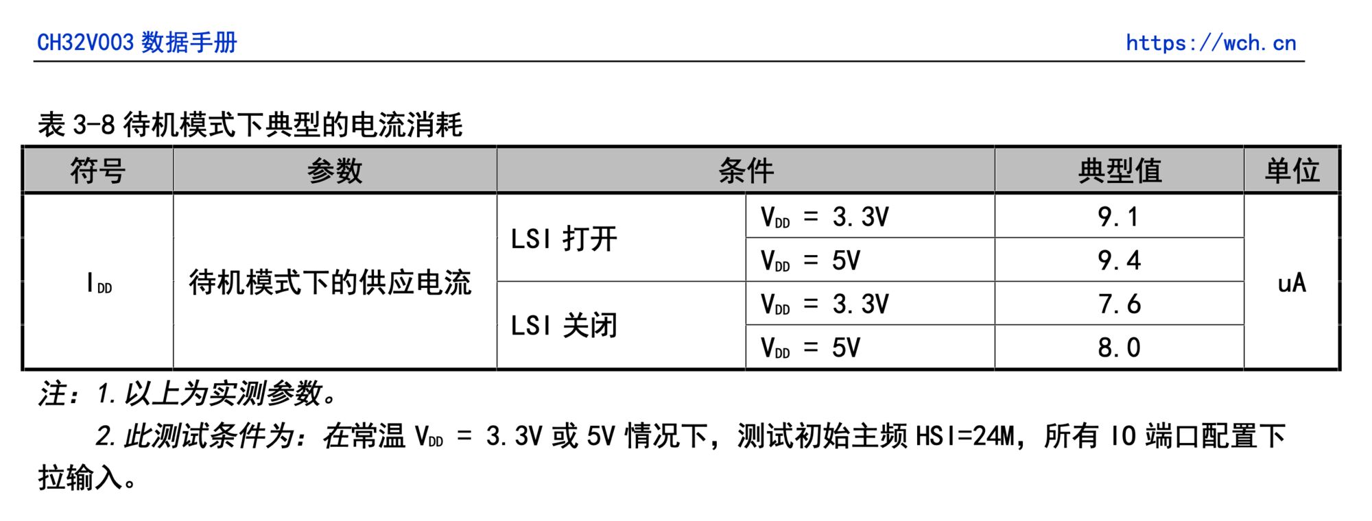 ch32v003-low-power-dev-3