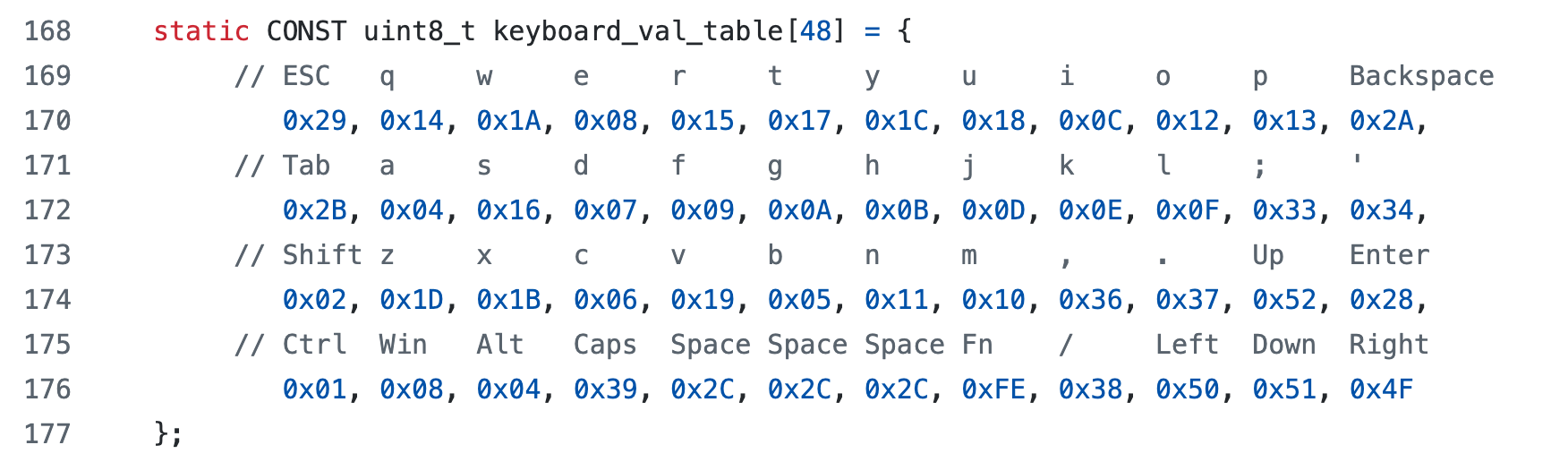 openwch-pcb-keyboard-6