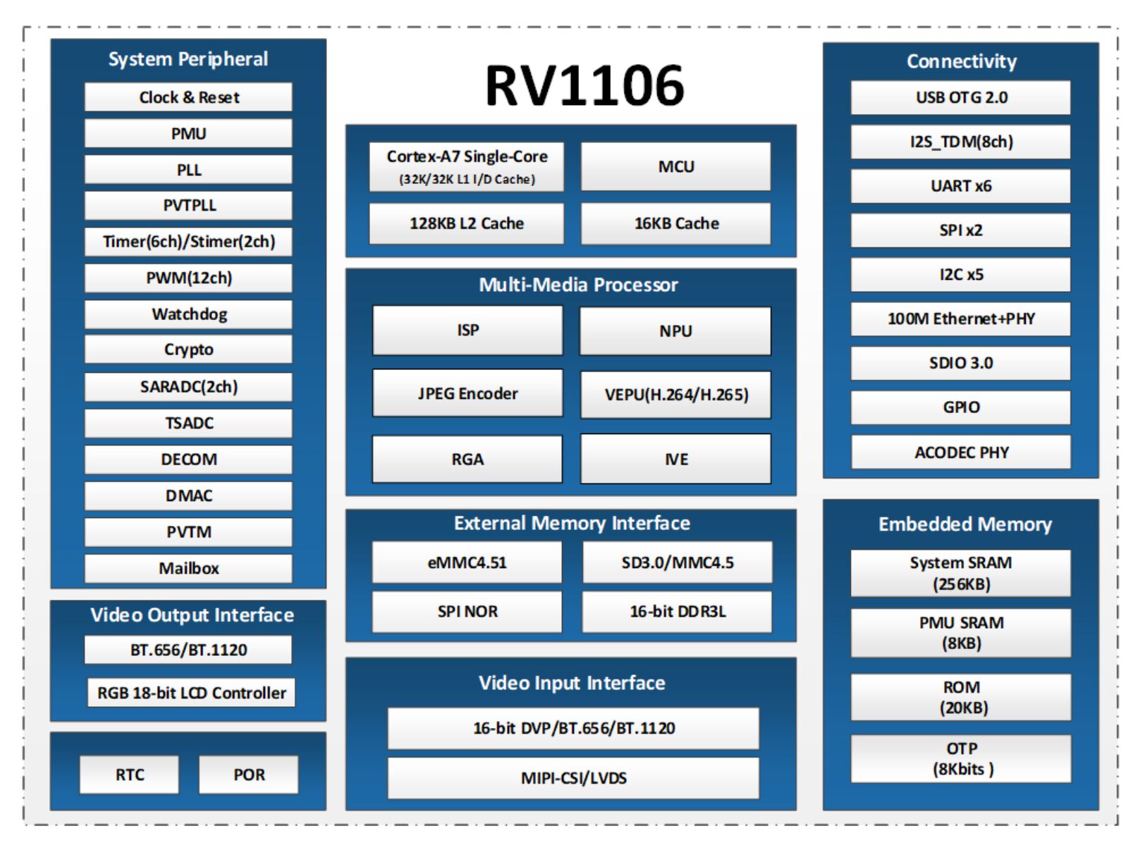 jetkvm-teardown-6